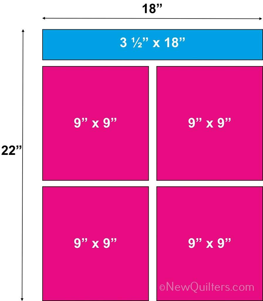 Diagram of fat quarter fabric cut into four 9" squares and one 3-1/2" fabric strip